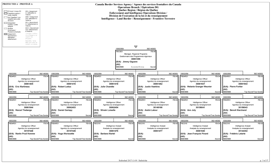 Montréal Counter Information - 